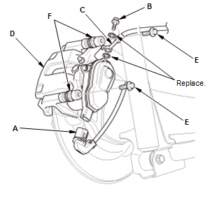 Brake System - Service Information